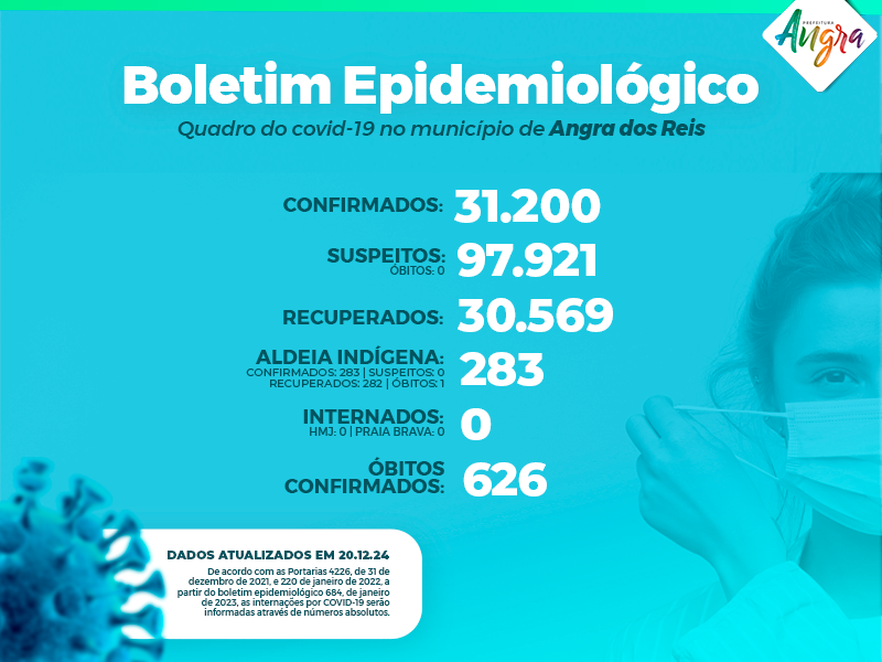 Notícias e Boletins Epidemiol?gicos