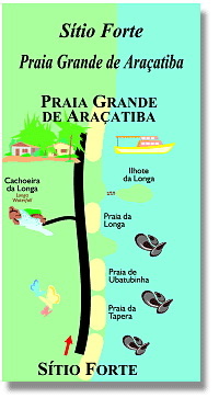 Abraão - Mangues - Pouso