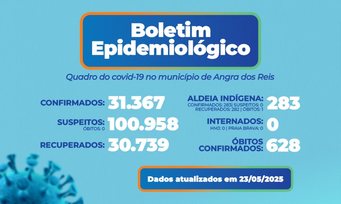 Notícia
