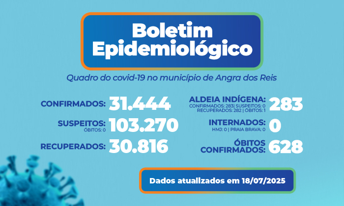 Boletim epidemiológico – 18 de julho