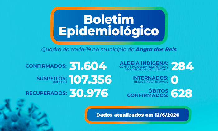 Capa da notícia: Boletim epidemiológico – 12 de junho