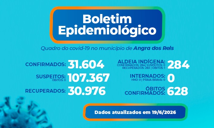 Capa da notícia: Boletim epidemiológico – 19 de junho