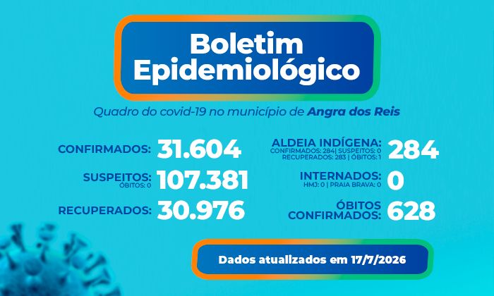 Capa da notícia: Boletim epidemiológico – 17 de julho