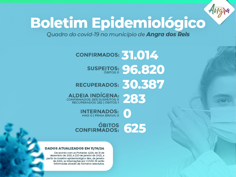 Notícias e Boletins Epidemiol?gicos