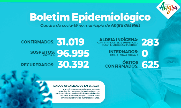 Boletim epidemiolgico  25 de outubro